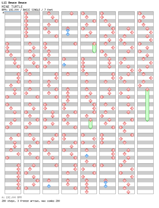 MINE TURTLE / 4 / BASIC