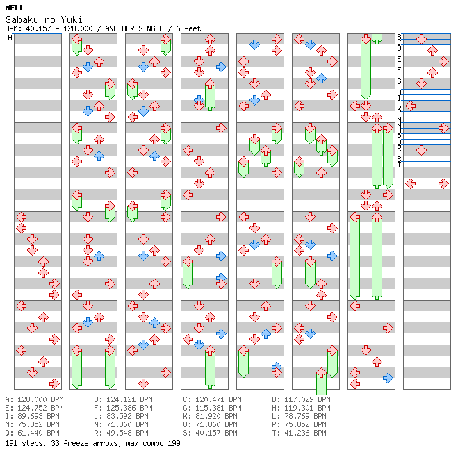Sabaku no Yuki / 4 / ANOTHER