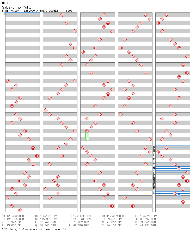 Sabaku no Yuki / 8 / BASIC