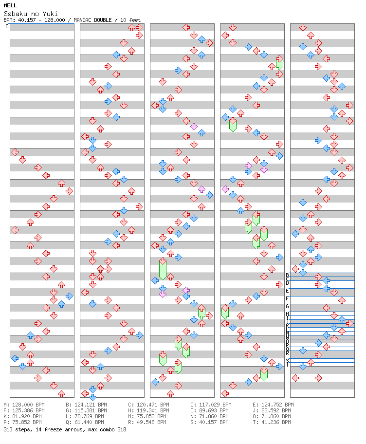 Sabaku no Yuki / 8 / MANIAC