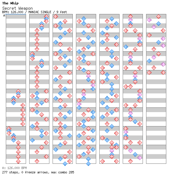 Secret Weapon / 4 / MANIAC
