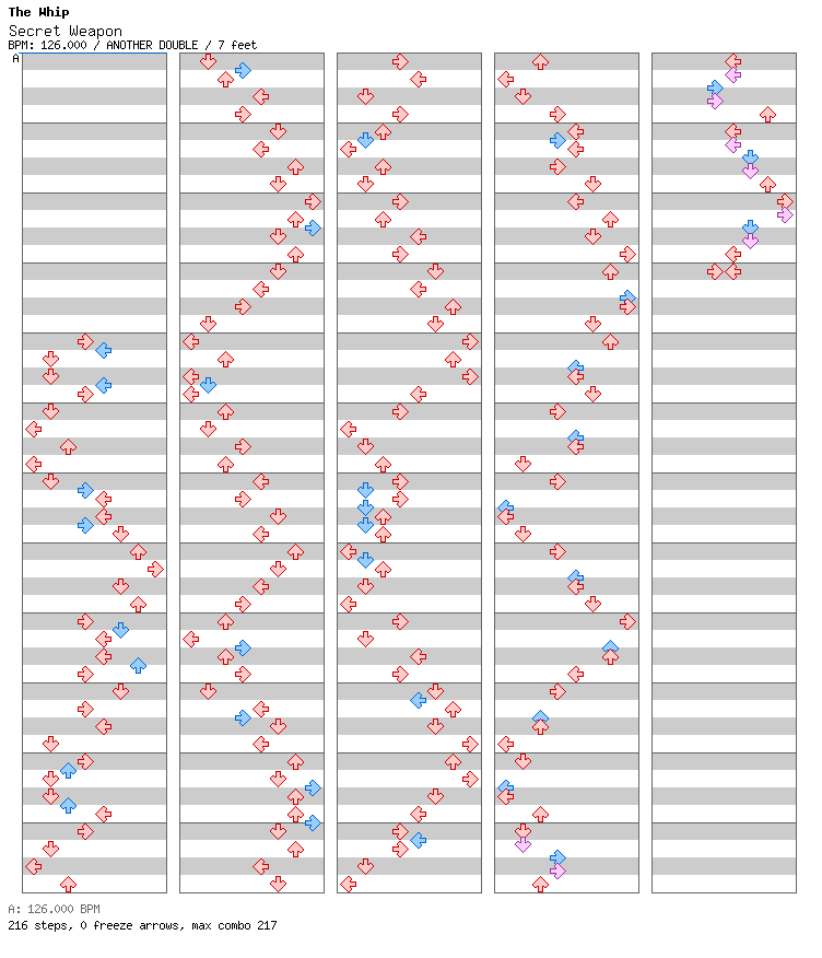 Secret Weapon / 8 / ANOTHER