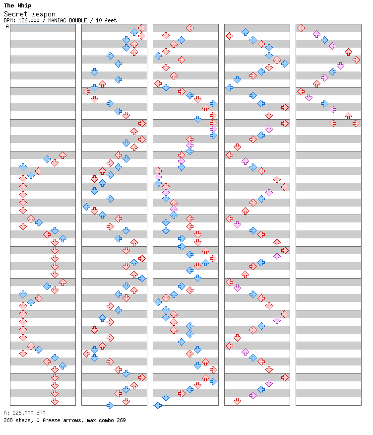 Secret Weapon / 8 / MANIAC