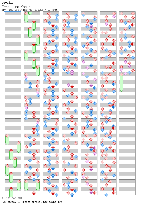 Tenkuu no Yoake / 4 / ANOTHER