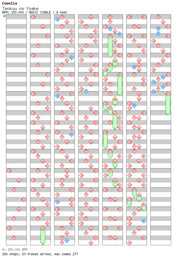 Tenkuu no Yoake / 4 / BASIC