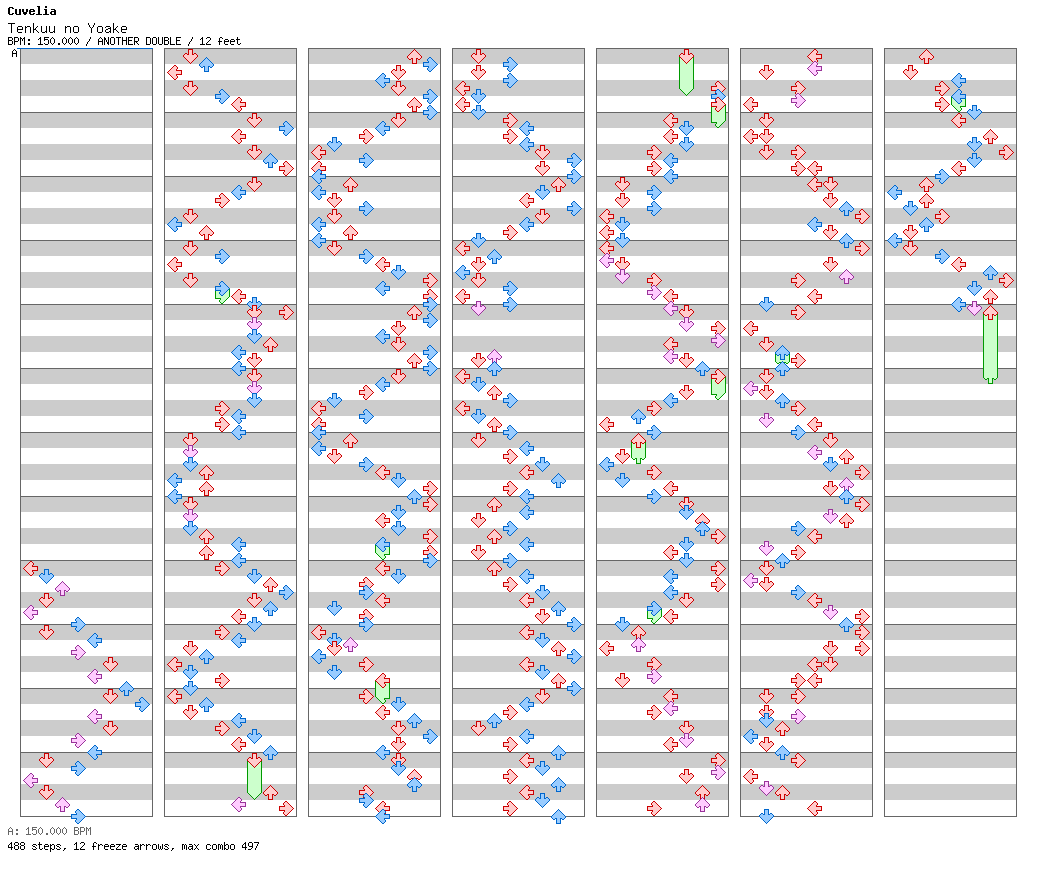 Tenkuu no Yoake / 8 / ANOTHER