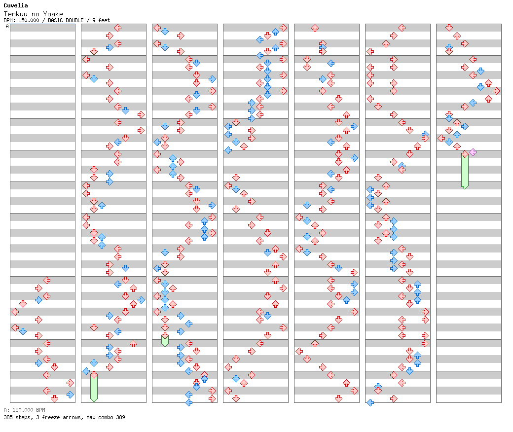 Tenkuu no Yoake / 8 / BASIC