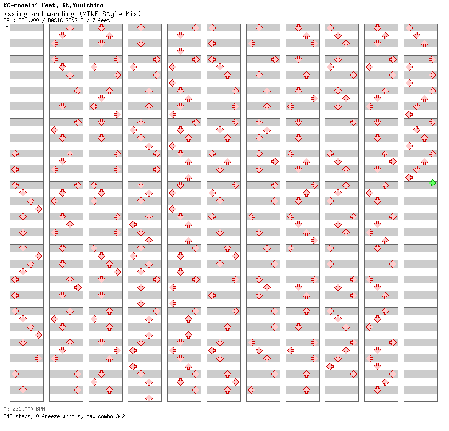 waxing and wanding (MIKE Style Mix) / 4 / BASIC