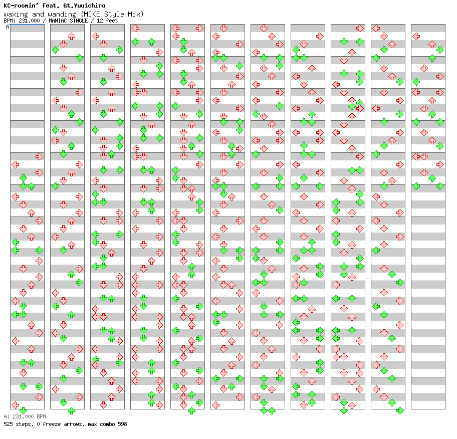 waxing and wanding (MIKE Style Mix) / 4 / MANIAC