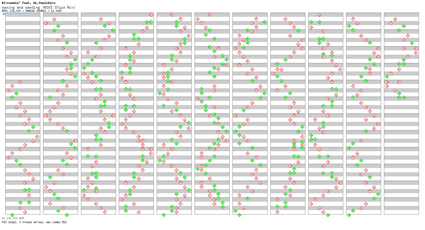 waxing and wanding (MIKE Style Mix) / 8 / MANIAC