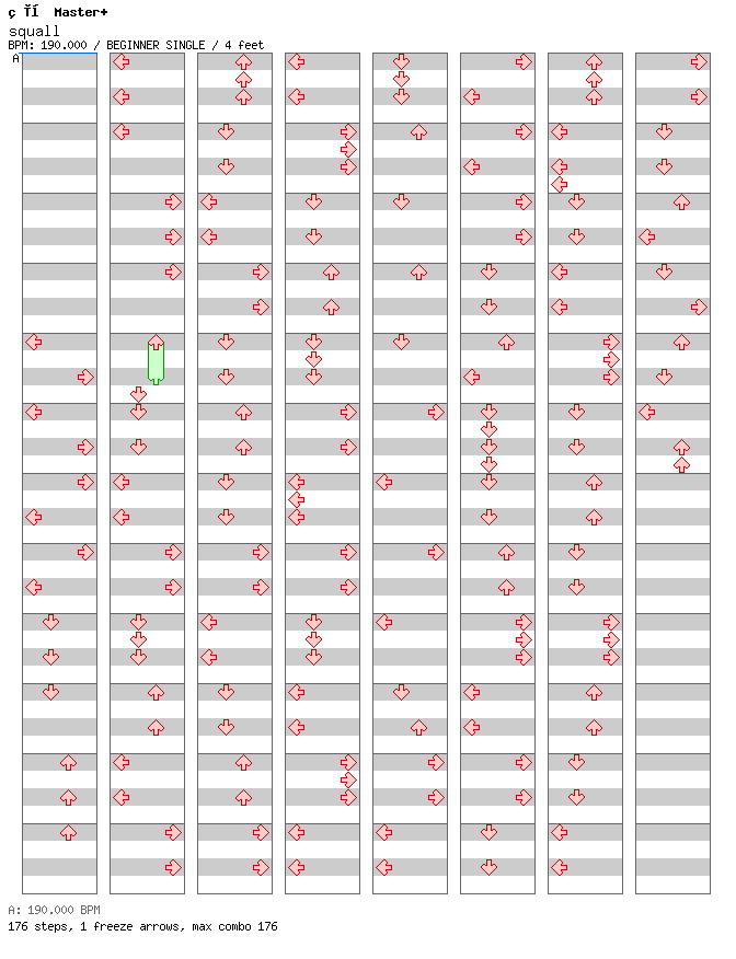 squall / 4 / BEGINNER