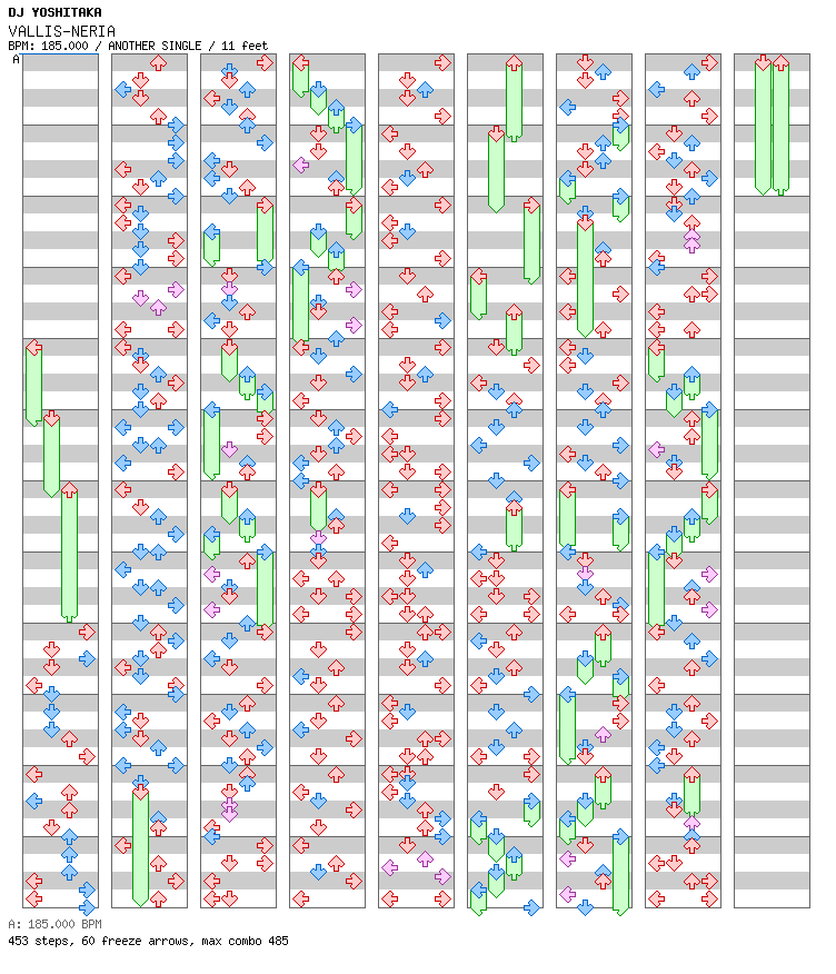 VALLIS-NERIA / 4 / ANOTHER
