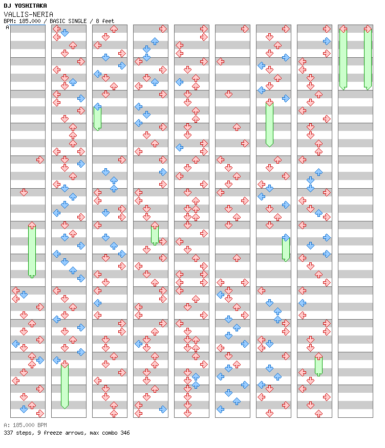 VALLIS-NERIA / 4 / BASIC