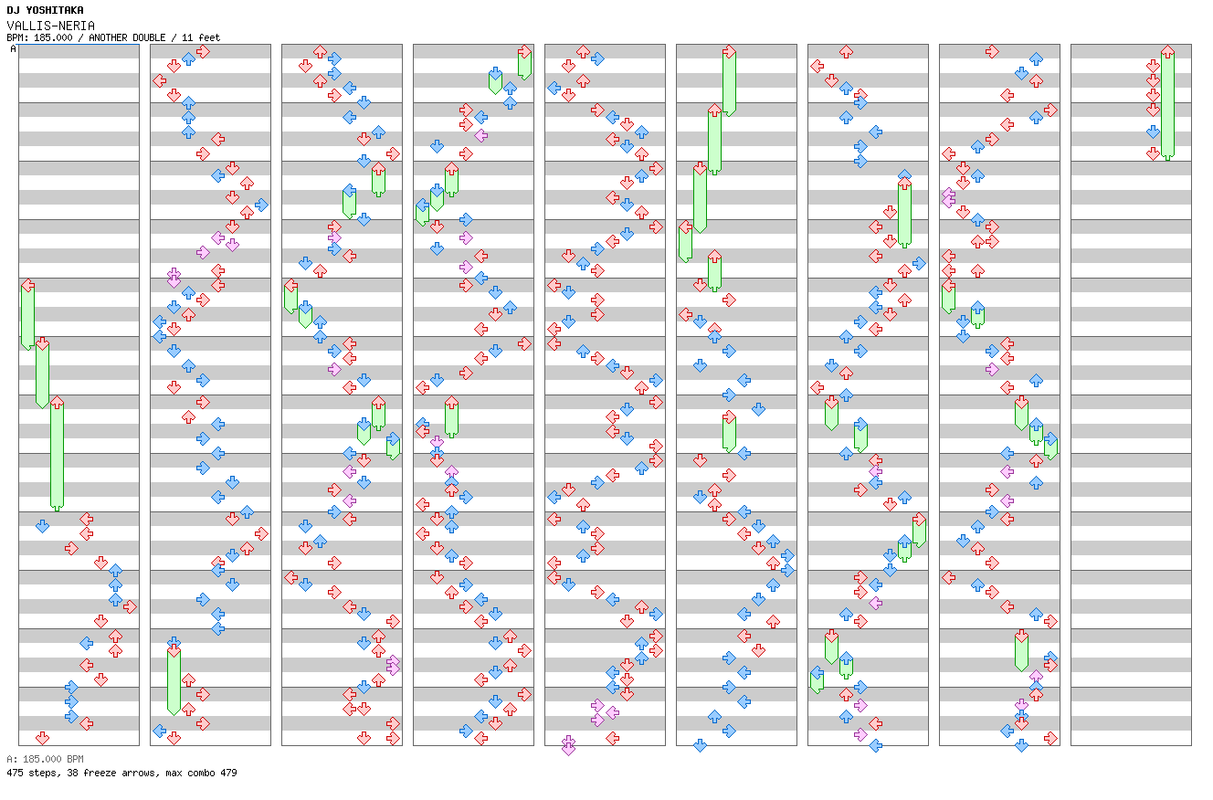 VALLIS-NERIA / 8 / ANOTHER