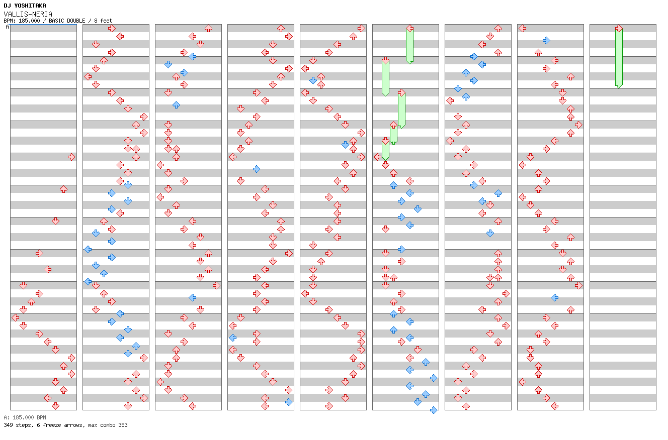 VALLIS-NERIA / 8 / BASIC