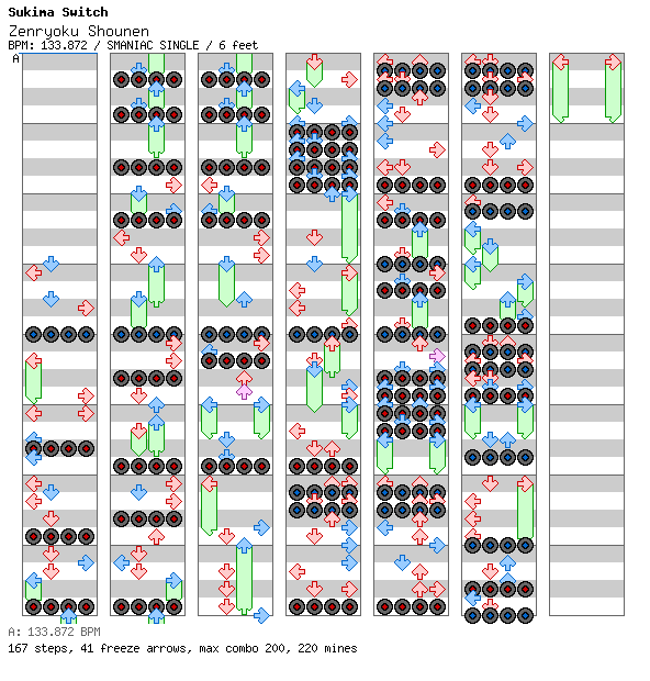 Zenryoku Shounen / 4 / SMANIAC