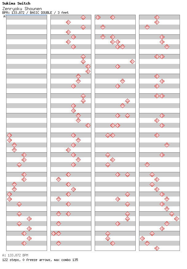 Zenryoku Shounen / 8 / BASIC