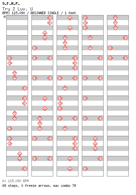 Try 2 Luv. U (with LET THEM MOVE's steps) / 4 / BEGINNER
