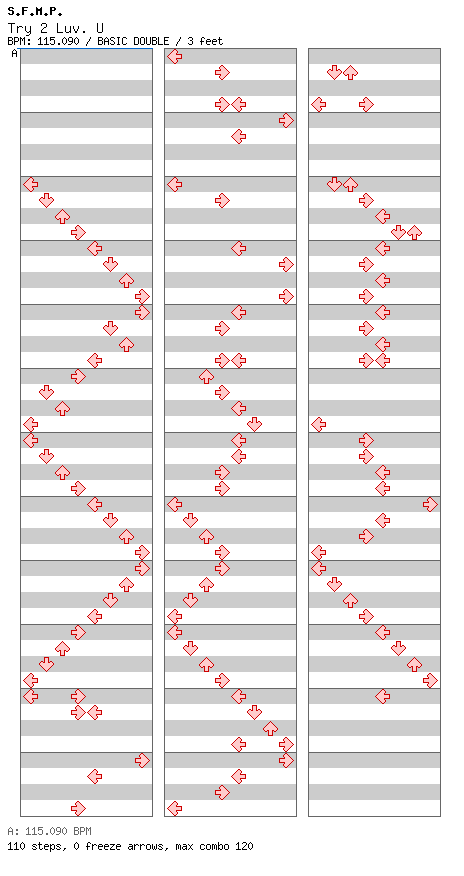 Try 2 Luv. U (with LET THEM MOVE's steps) / 8 / BASIC