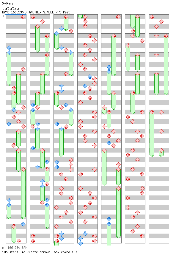 Jatatap / 4 / ANOTHER