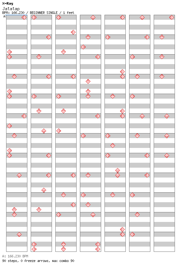 Jatatap / 4 / BEGINNER