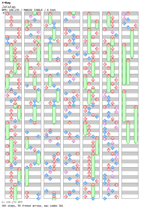 Jatatap / 4 / MANIAC