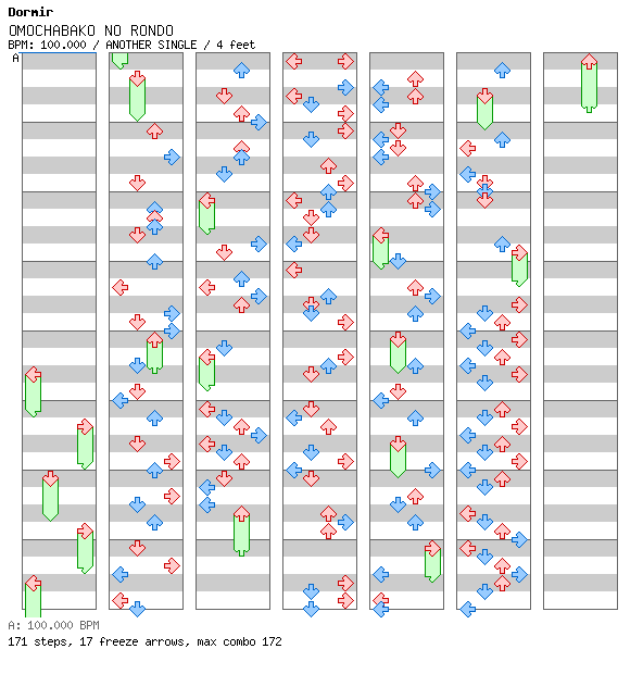 Omochabako no Rondo / 4 / ANOTHER