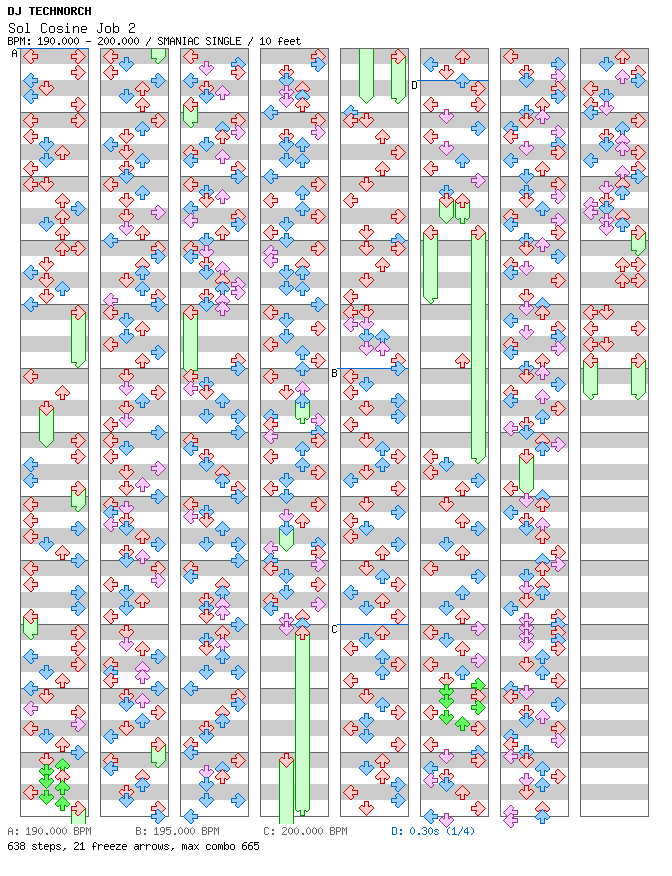 Sol Cosine Job 2 / 4 / SMANIAC