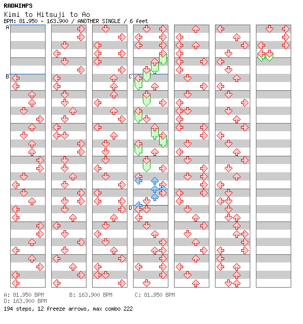 Kimi to Hitsuji to Ao / 4 / ANOTHER