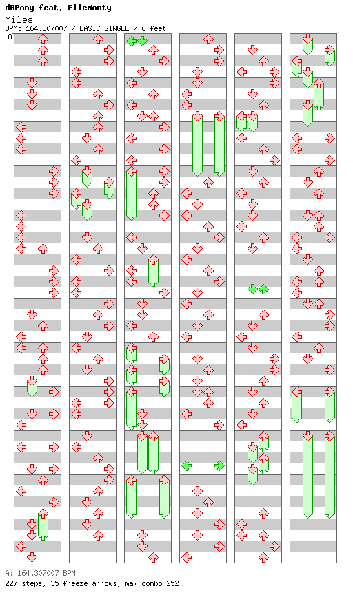 Miles / 4 / BASIC