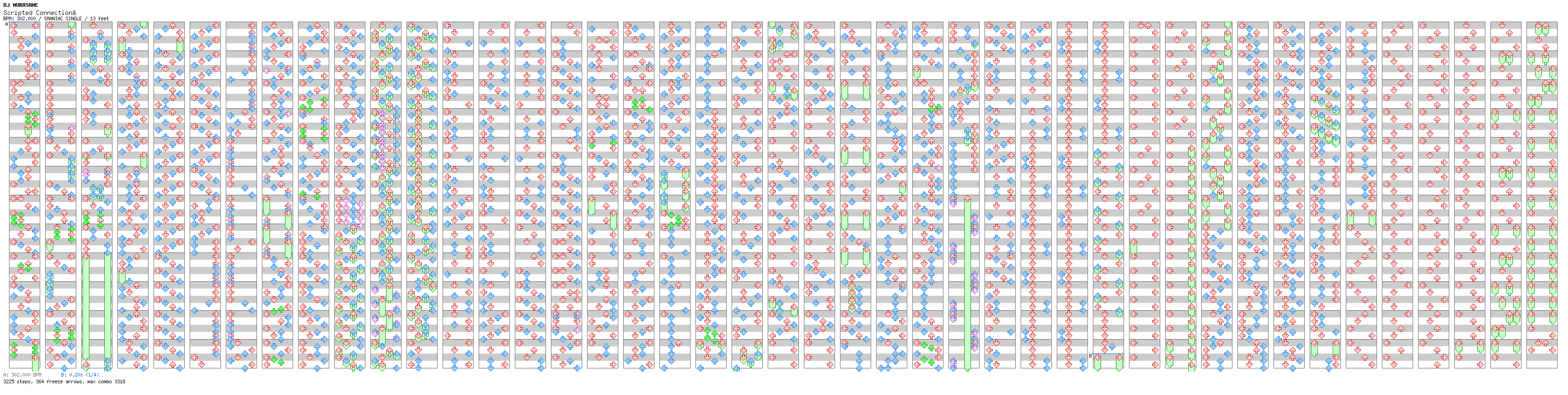 Scripted Connection -original extended- [TensaiKashou] / 4 / SMANIAC
