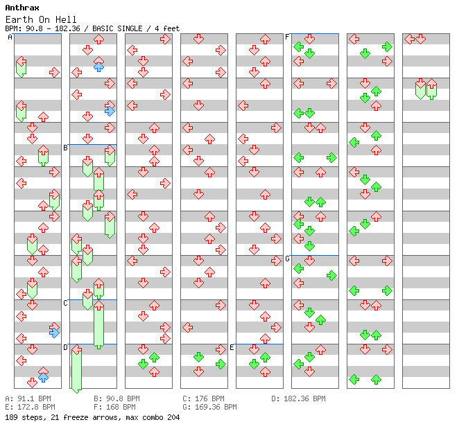 Earth On Hell / 4 / BASIC