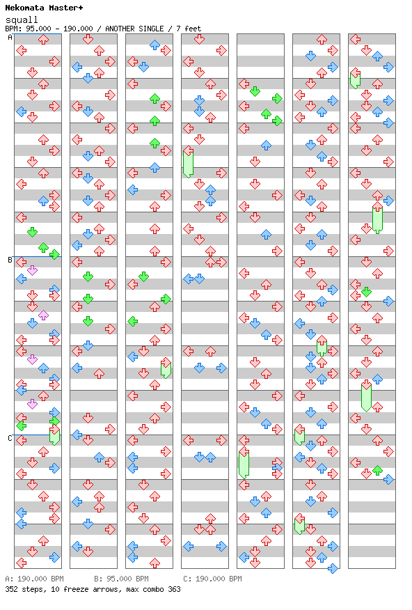 squall / 4 / ANOTHER