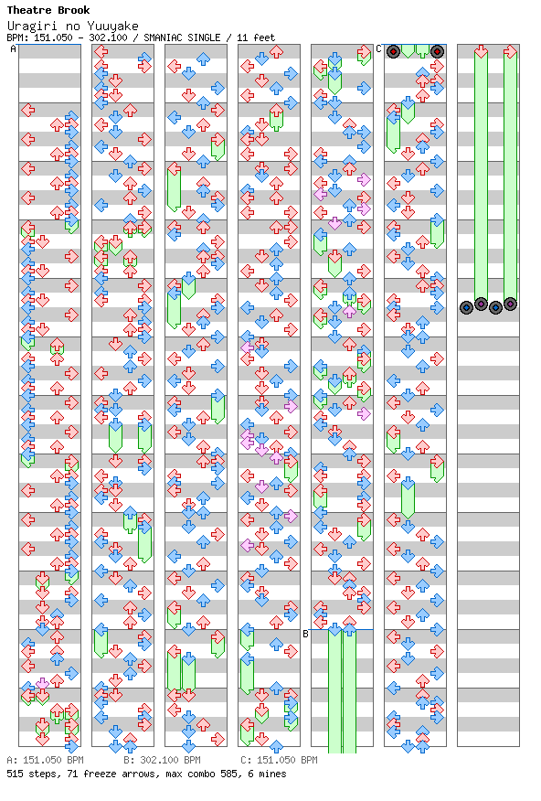 Uragiri no Yuuyake / 4 / SMANIAC
