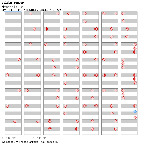 Memeshikute / 4 / BEGINNER