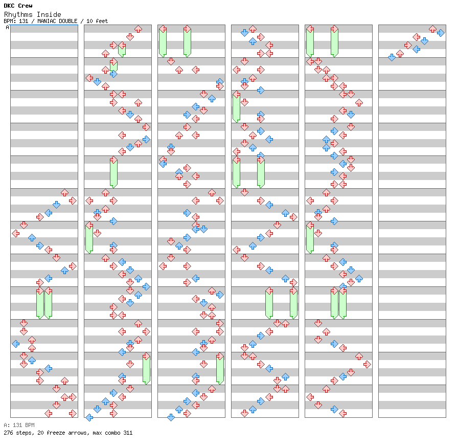 Rhythms Inside / 8 / MANIAC