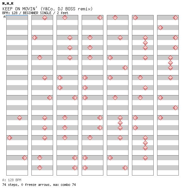 KEEP ON MOVIN' (Y&Co. DJ BOSS remix) / 4 / BEGINNER