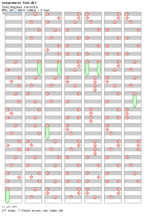 Sumidagawa karenka / 4 / BASIC