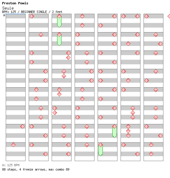 Seule / 4 / BEGINNER