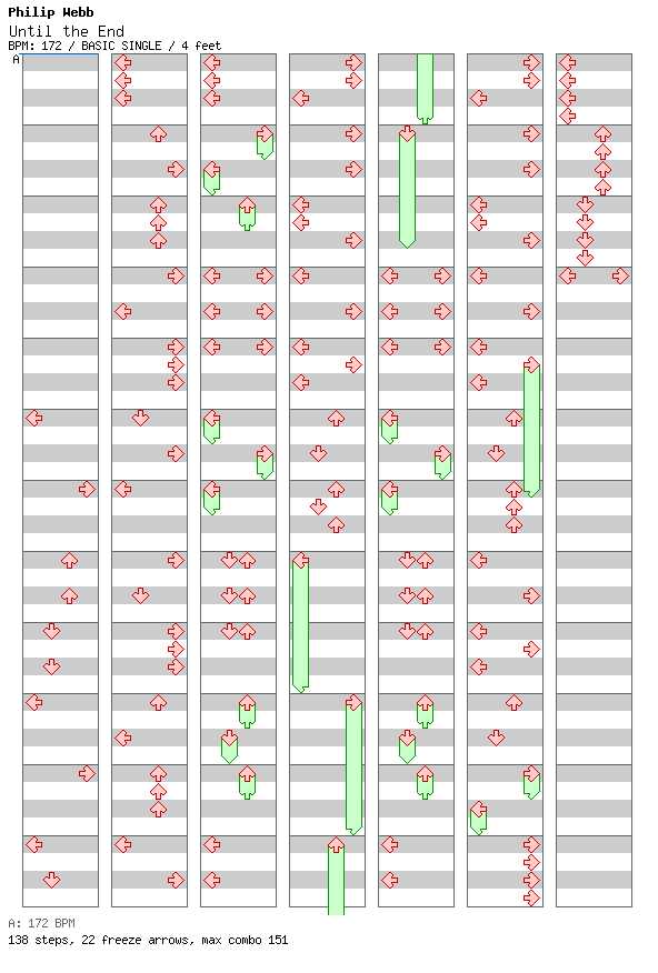 Until the End / 4 / BASIC