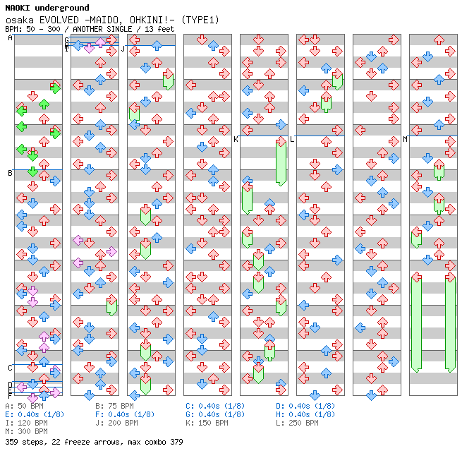 osaka EVOLVED -MAIDO, OHKINI!- (TYPE1) / 4 / ANOTHER