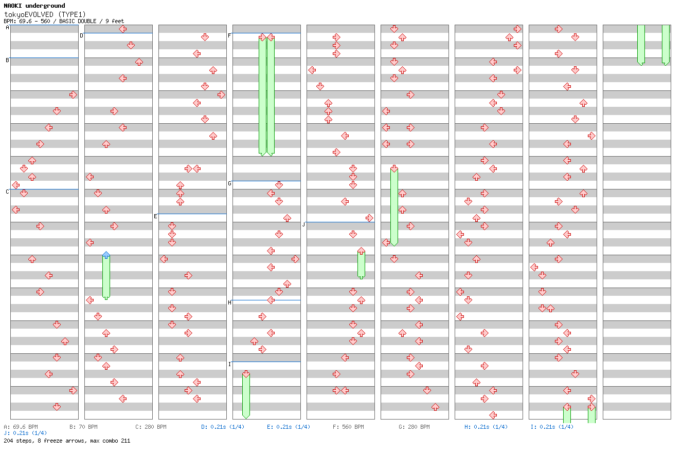 tokyoEVOLVED (TYPE1) / 8 / BASIC