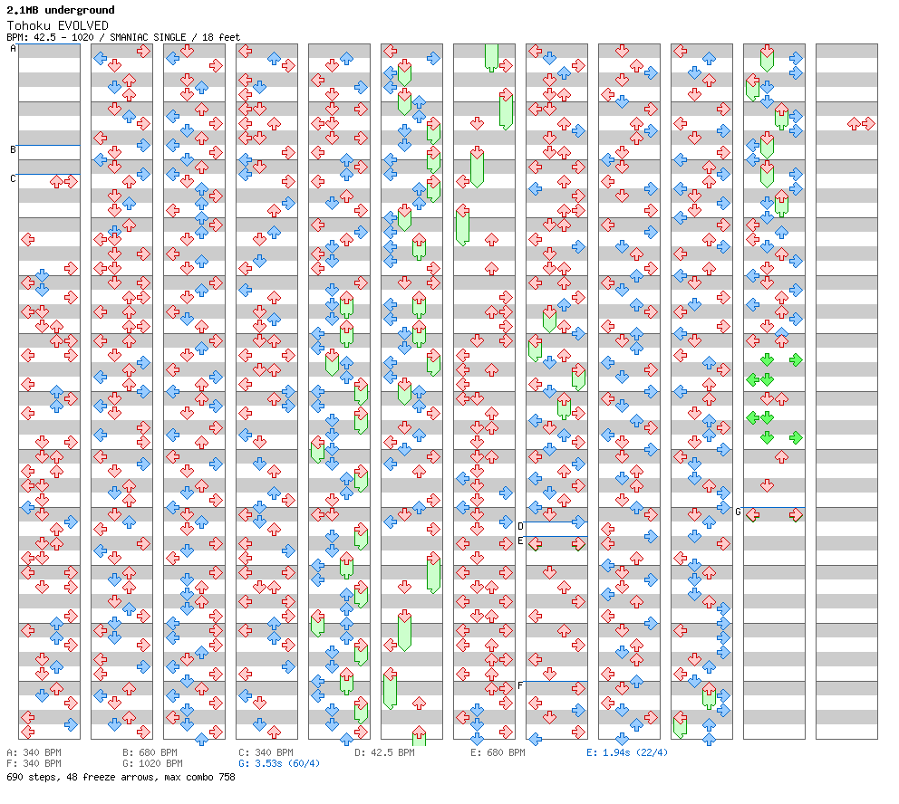 Tohoku EVOLVED (TYPE3) / 4 / SMANIAC