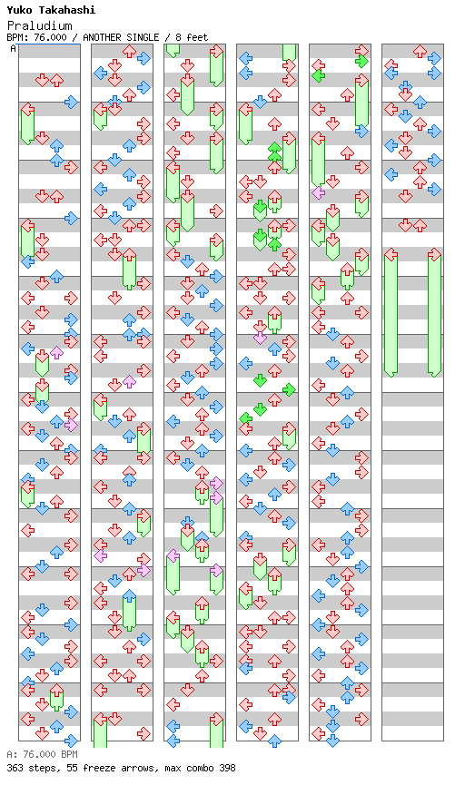 [ROUND 1] - Praludium / 4 / ANOTHER