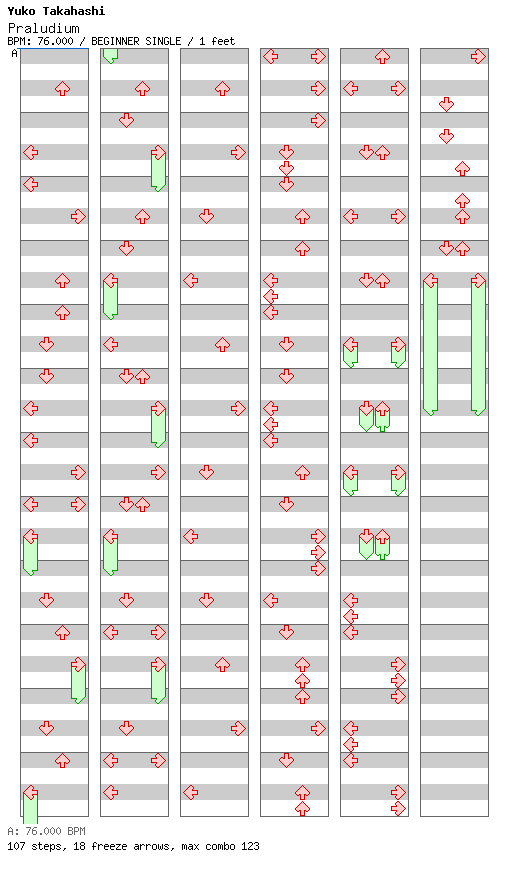 [ROUND 1] - Praludium / 4 / BEGINNER