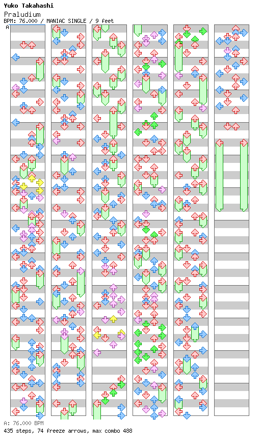[ROUND 1] - Praludium / 4 / MANIAC
