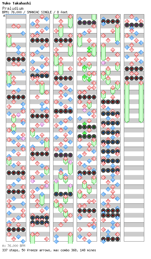 [ROUND 1] - Praludium / 4 / SMANIAC