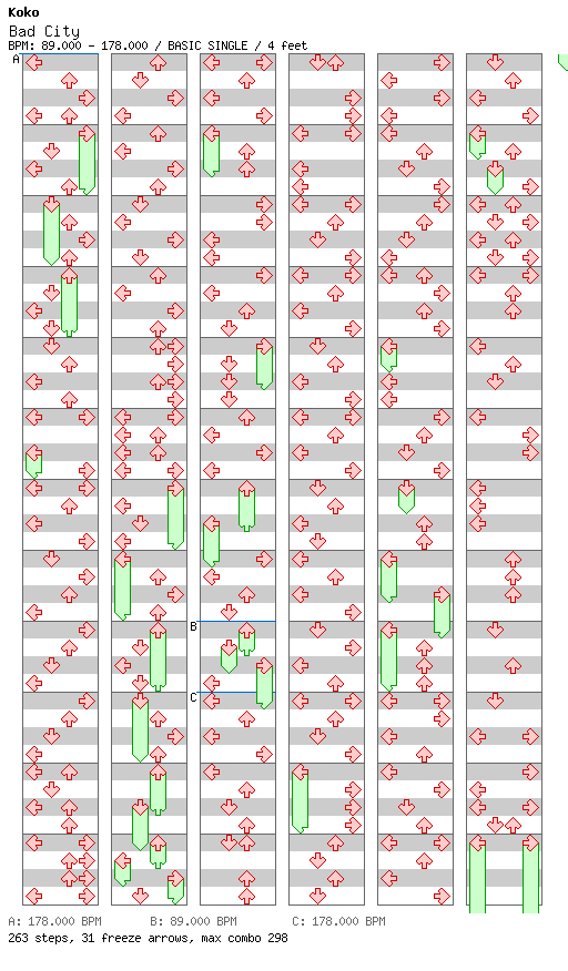 Bad City / 4 / BASIC