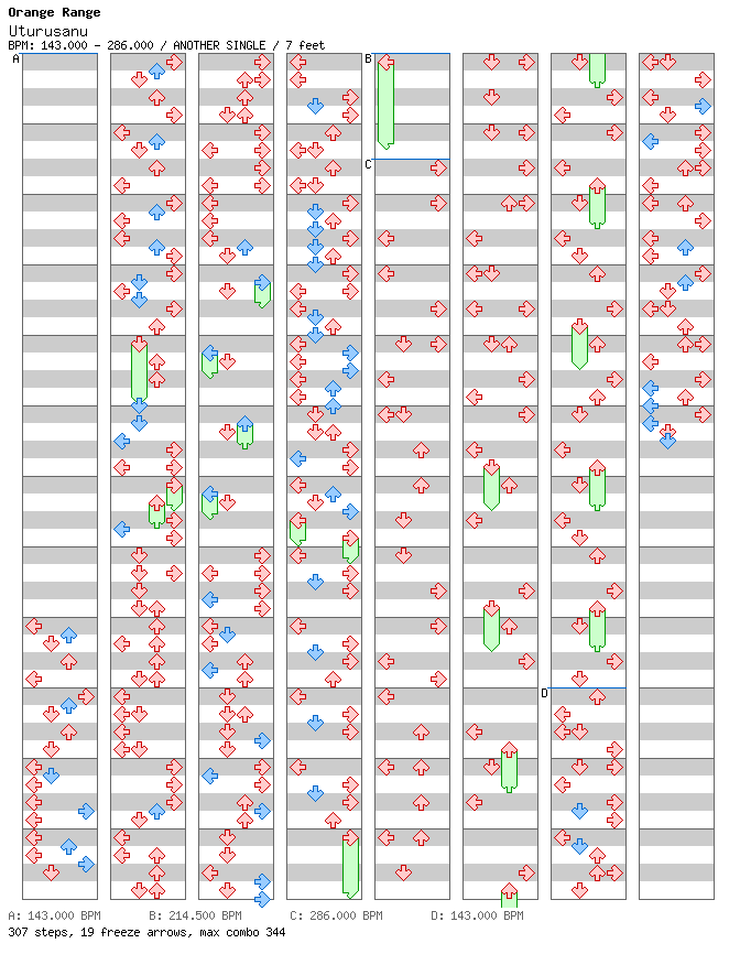 [ROUND 1] - Uturusanu / 4 / ANOTHER