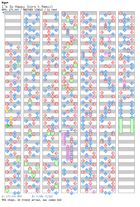 [ROUND 1] - I'm So Happy (kors k Remix) / 4 / ANOTHER